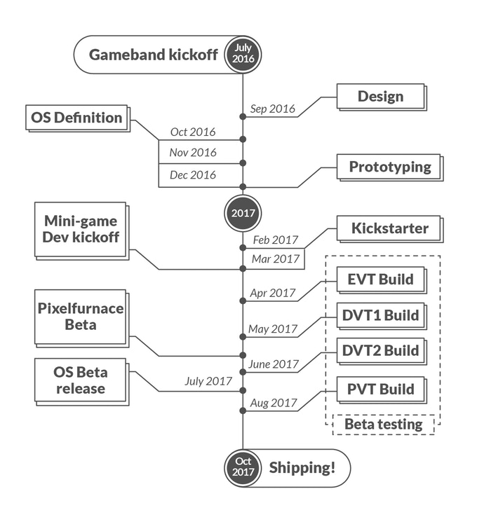 tagreuters.com2018binary_MT1VRTP0JW57MX-BASEIMAGE