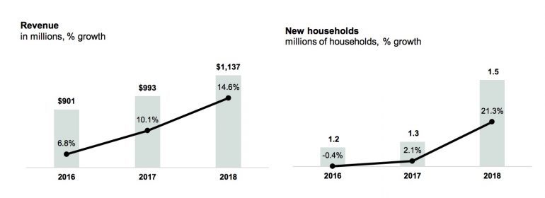 tagreuters.com2018binary_MT1VRTP0JW93VK-FILEDIMAGE
