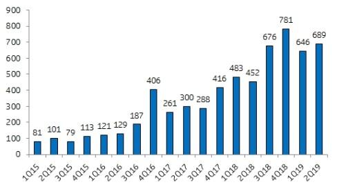 tagreuters.com2019binary_MT1VRTP0JWE3H7-BASEIMAGE